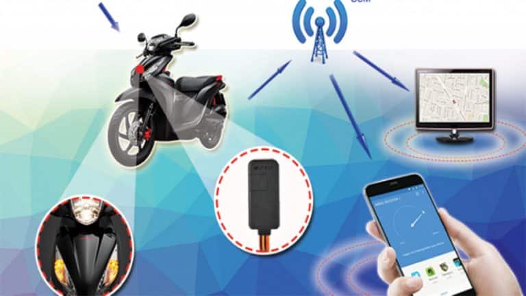 Thiết bị định vị xe máy