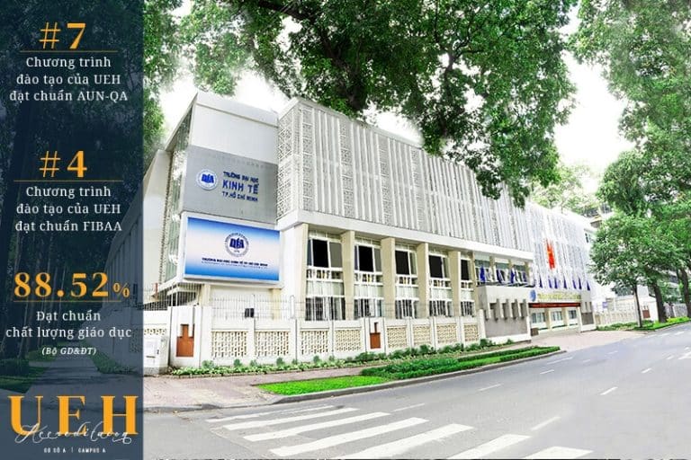 Trường Đại Học Kinh Tế TP Hồ Chí Minh